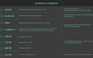 短视频制作的总结与反思 短视频乱象：繁华背后的隐忧与反思