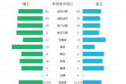 知乎：瑞士vs白俄罗斯：瑞士vs波兰哪队输了