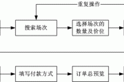 百度知道：北京冬奥会门票：北京冬奥会门票要怎么购买