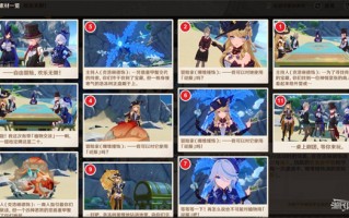 原神剪辑短视频伤感 原神：来不及解释了！