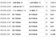 知乎：斯诺克决赛时间：2023斯诺克大奖赛决赛时间