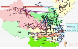 输配电技术协作网 特高压又上新！国网VS南网20总分374，特高压跨区输电势在必行