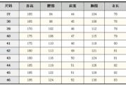 知乎：124：124 什么意思