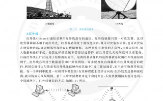 测空技术与仪器 每天了解一个大学专业14：测控技术与仪器专业（工学-仪器类）