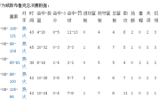 抖音短视频：2012总决赛第四场：2012年NBA总决赛第四场什么时候开赛