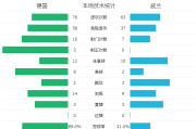 知乎：德国数据：大数据时代的德国信息化战略